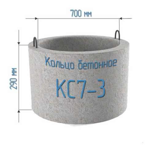 Доборное колодезное железобетонное КС 7-3